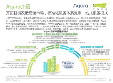 中国全屋智能行业研究白皮书 打造全链条服务体系，强化网络技术服务